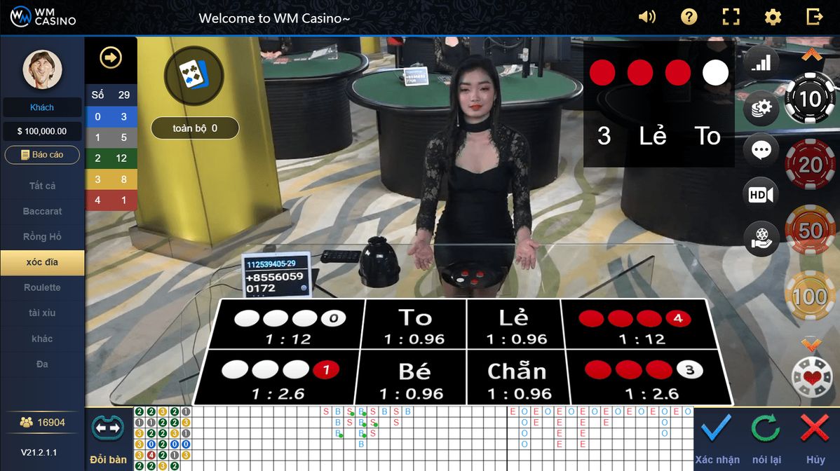 Giữ tâm lý ổn định sẽ là nhà đầu tư thông minh nhất